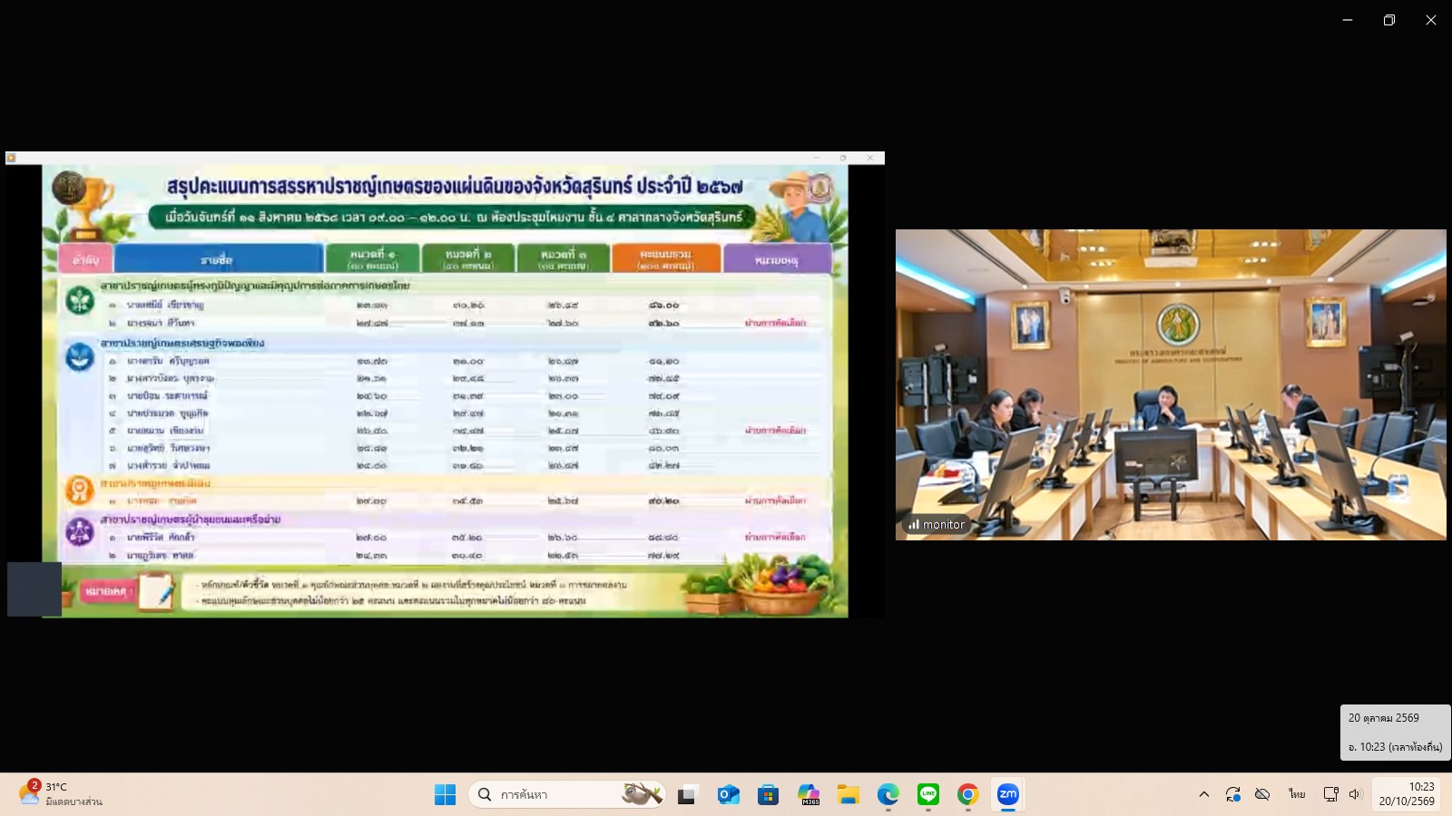 title - ผู้ตรวจราชการ ส.ป.ก. ร่วมประชุมคณะทำงานสรรหาปราชญ์เกษตรของแผ่นดินระดับเขต ประจำปี 2570 เขตตรวจราชการที่ 13 ผ่านระบบประชุมทางไกลออนไลน์ โดย Application Zoom Meeting